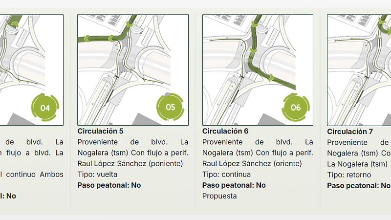 Circulación-Villa-Florida